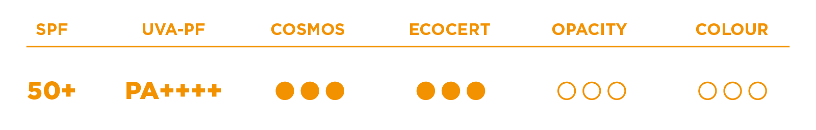tabla_enhanceUS-en