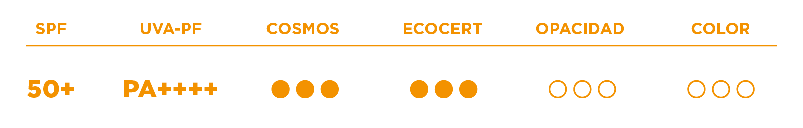 tabla_enhanceUS