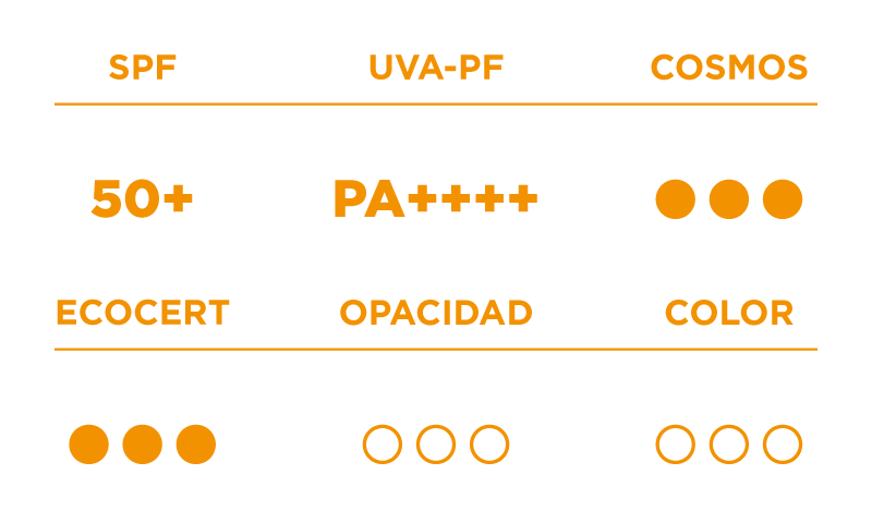 tabla_enhanceUS_r